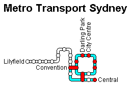 Metro Transport Sydney