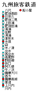九州旅客鉄道