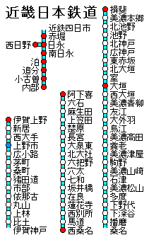 近畿日本鉄道