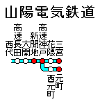 山陽電気鉄道