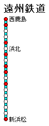 遠州鉄道