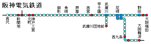 阪神電気鉄道