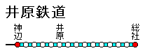 井原鉄道