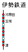 伊勢鉄道