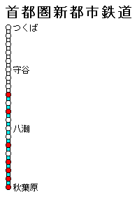 首都圏新都市鉄道