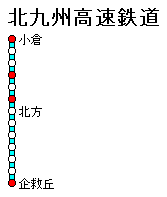 北九州高速鉄道