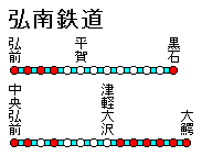 弘南鉄道鉄道