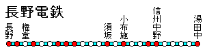 長野電鉄