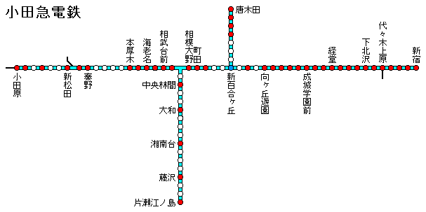 小田急電鉄