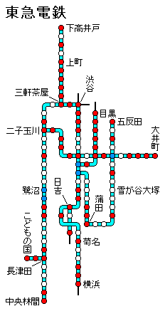 東京急行電鉄